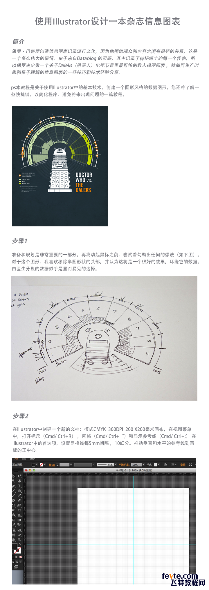 AI打造漂亮杂志信息图表 全福编程网