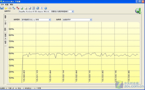 WirelessMon怎么用？ 全福编程网