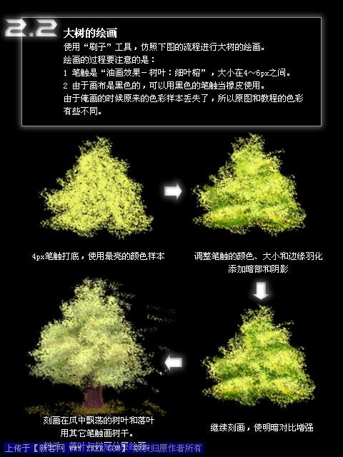 FireWorks教程：DIY树叶笔触画一棵树