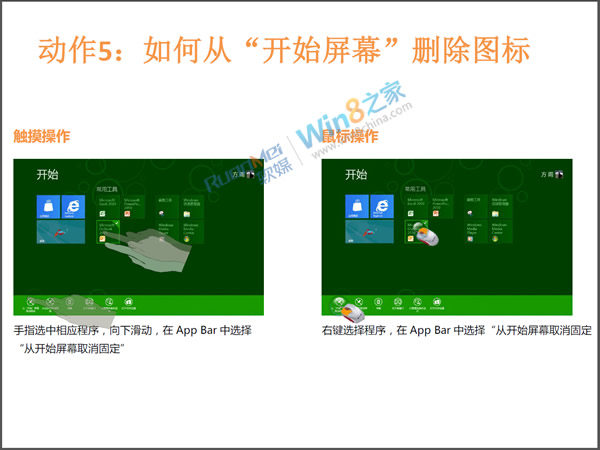 Win8快速使用指南