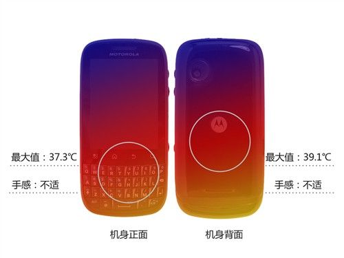 Android直板全键盘 摩托罗拉XT316评测