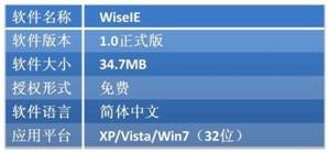 Wise浏览器1.0正式版特色功能测评  全福编程网教程