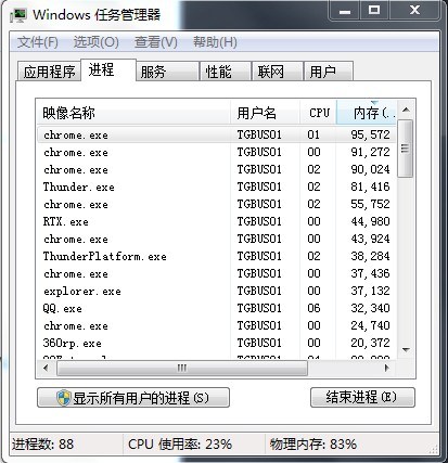 win7小喇叭不见了怎么解决  全福编程网