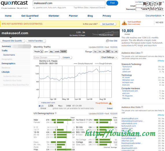 quantcast