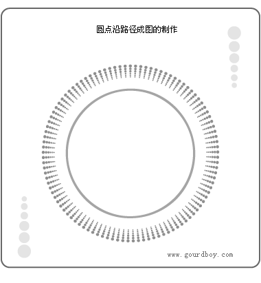 Illustrator绘渐变尺寸圆点构成圆环 全福编程网