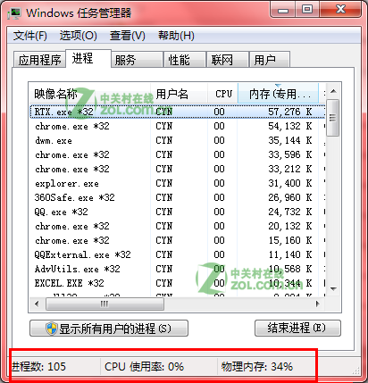 内存使用率多少是正常的 全福编程网