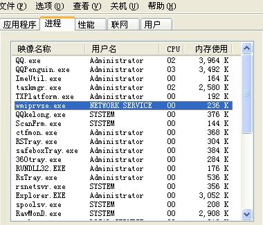 Wmiprvse.exe进程详细参数   全福编程网教程