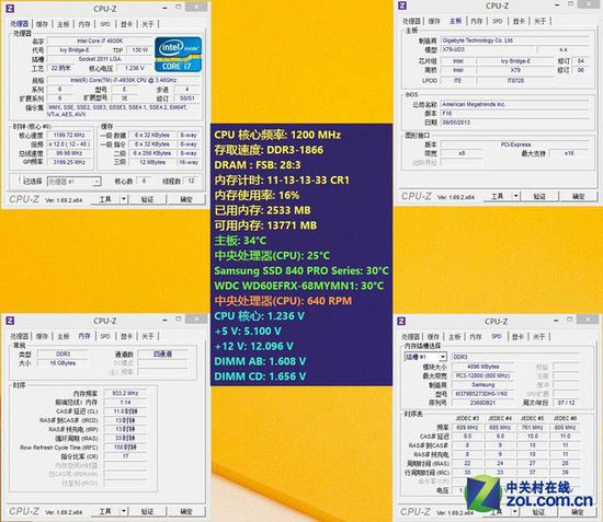 Skylake时代来临 告诉你选DDR3还是DDR4