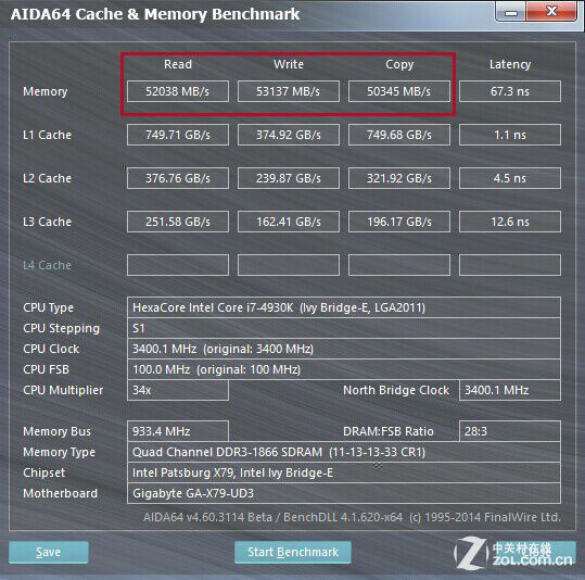 Skylake时代来临 告诉你选DDR3还是DDR4