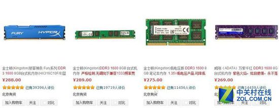 Skylake时代来临 告诉你选DDR3还是DDR4