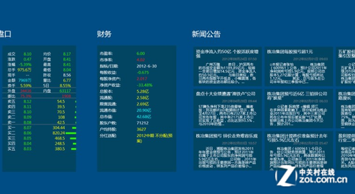 Win8软件精选：那些帮您生财的理财应用 