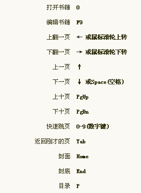 iRead电子书阅读器快捷键整理 全福编程网教程