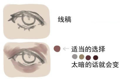 SAI绘画一枚晶莹剔透的眼睛的思路及上色的方法 全福编程网