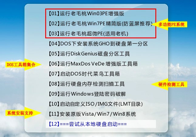老毛桃winpe Build 20120501的常用功能和工具是什么 全福编程网
