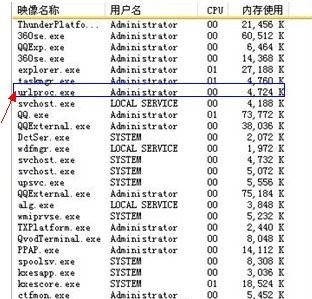 urlproc.exe进程是什么 全福编程网