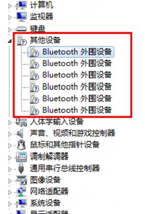 Windows 8 设备管理器显示叹号怎么办？ 全福编程网