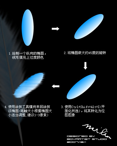 fireworks钢笔工具用使用教程