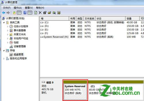 system reserved删除了如何恢复 全福编程网