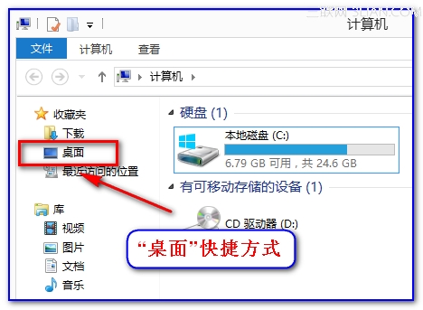 如何找回丢失的资源管理器“桌面”快捷方式  全福编程网