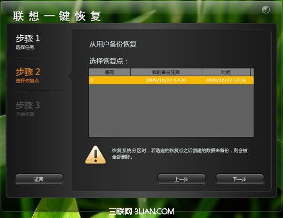 说明: 说明: PE-OKR-5