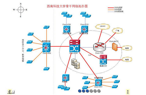 拓扑图是什么？ 全福编程网
