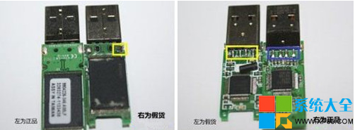 优盘真假的分辨方法 怎么分辨U盘的真假 怎么买到U盘正品 系统之家