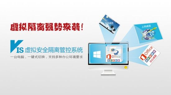 如何用一台电脑实现网络隔离和安全管控？ 全福编程网