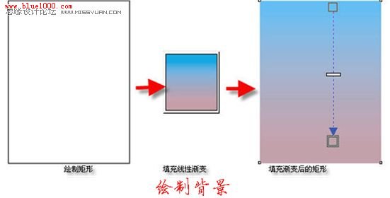 CorelDraw绘制漂亮的矢量MM教程  全福编程网