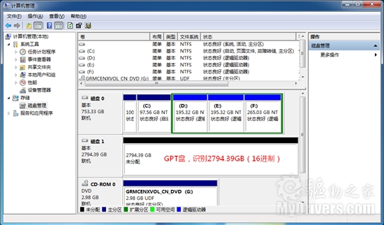 微星6系列主板配置3TB硬盘详解