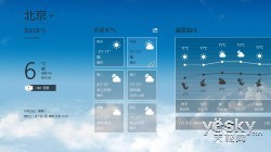 Windows 8生活馆(快乐出游篇)：触摸春天