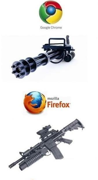 Chrome和Firefox的设计思路不同