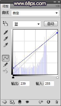 PS调出柔和黄褐色调照片 全福编程网网 PS照片处理教程