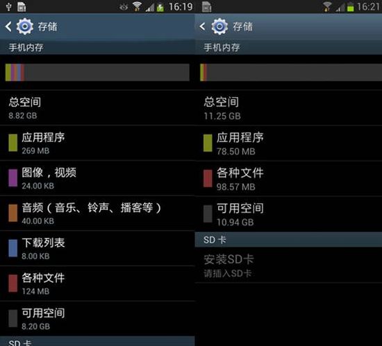 三星GALAXY S4对比S3：整体提升明显拍照大幅改进