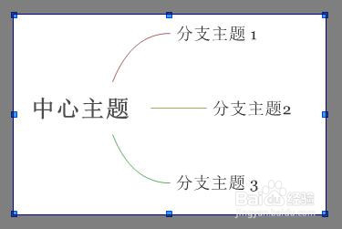 XMind智能截图方法教程