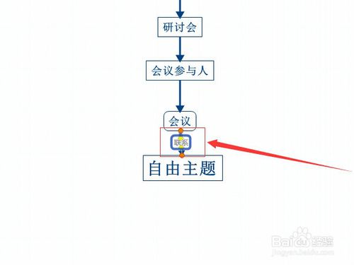 XMind思维导图教程如何创建流程图的技巧