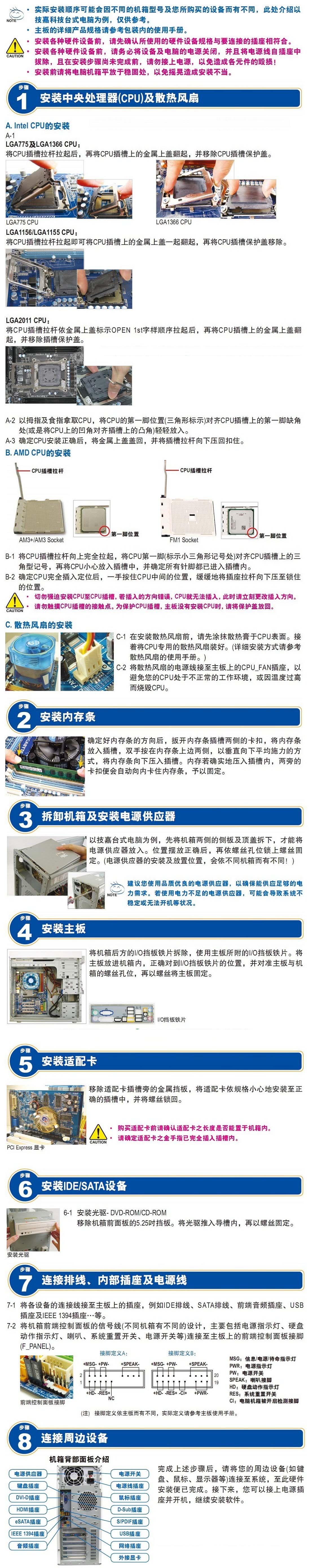 简单实用的DIY组装电脑图解教程 全福编程网