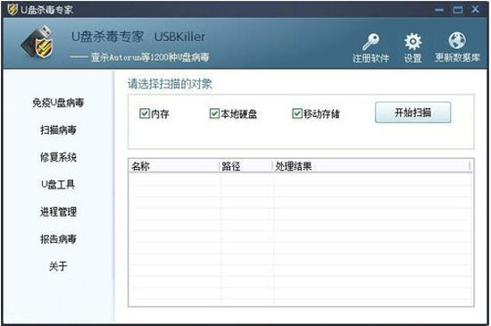 高手应对U盘读取不出来有绝招 全福编程网