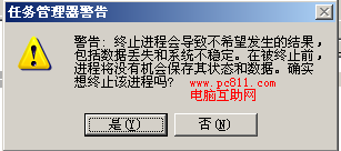 任务管理器警告提示