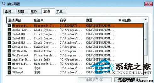 WinXP进入系统后就黑屏的处理方法 全福编程网