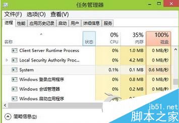 ntoskrnl.exe是什么进程？Win8系统ntoskrnl.exe进程能否禁用？