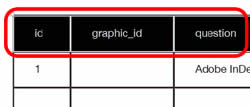 INDESIGN界面设置技巧 飞特网 INDESIGN教程