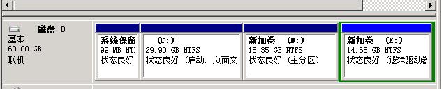 在Windows Server 2008下创建第4个主分区 全福编程网