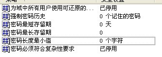 系统设置用户密码的功能大全 全福编程网