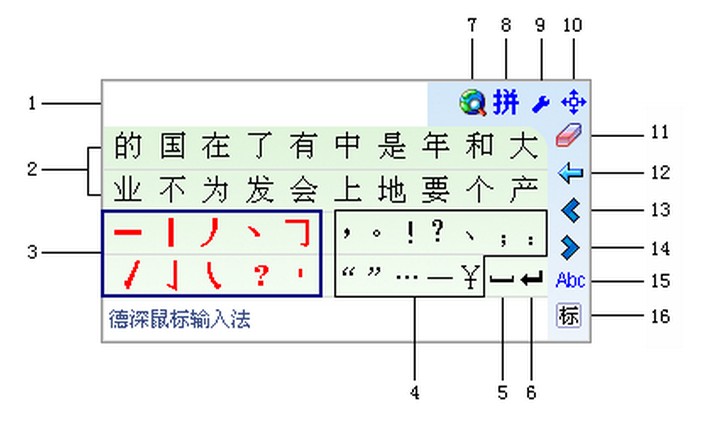 鼠标输入法是什么 全福编程网