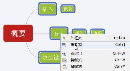 怎么在Xmind中使用概要？如何在Xmind中使用概要？