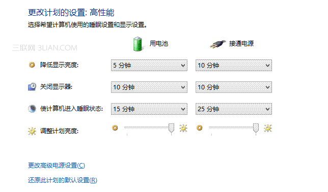 Win7和Win8系统下笔记本无法实现自动待机屏保的解决方法 全福编程网