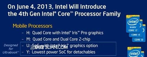 什么是Haswell 全福编程网