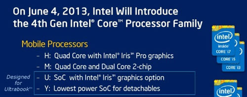 什么是Haswell?Haswell的新特性介绍   全福编程网教程