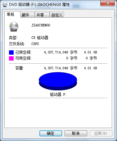如何复制加密DVD光盘 全福编程网
