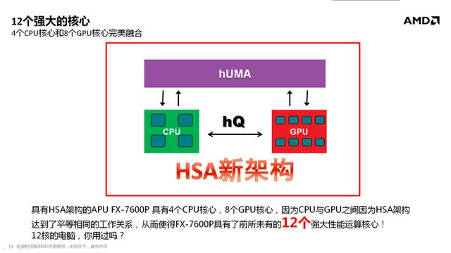 全新APU移动版解析 依旧会是英特尔的配角